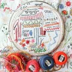 Japanese Screw Hole Punch Dropcloth Sampler by Designer Rebecca Ringquist