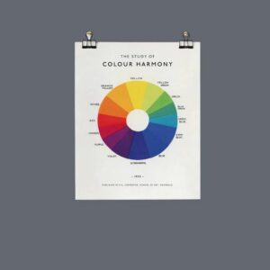 Red Hen Trading The Study of Colour Harmony Wall Print